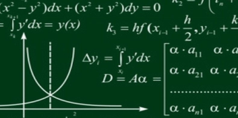 How Do You Measure The Quality Of Digital Ads?